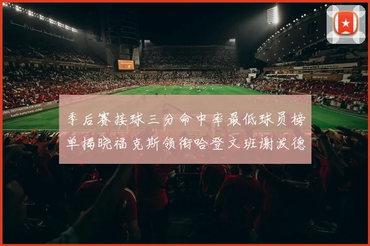 季后赛接球三分命中率最低球员榜单揭晓福克斯领衔哈登文班谢泼德紧随其后